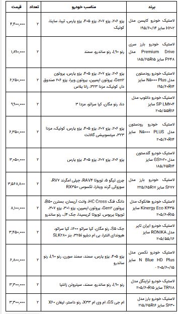 قیمت جدید لاستیک خودرو اعلام شد 1